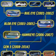Image for article titled This Chart Shows The Evolution Of The Subaru WRX STI's Wing